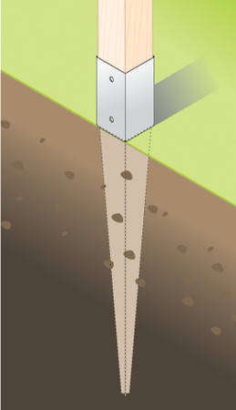 Kotwa do ziemi S 100x100x900 mm