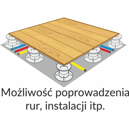 Zalety stosowania wsporników regulowanych