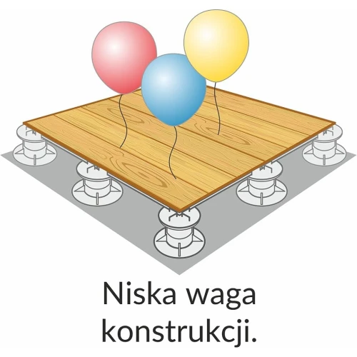 Zalety stosowania wsporników regulowanych