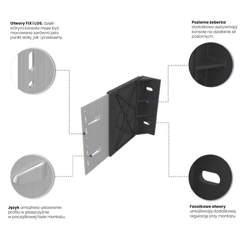 Konsola elewacyjna pasywna - cechy